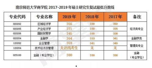 娱乐吃瓜酱大学评比,盘点校园风云，揭秘热门学府
